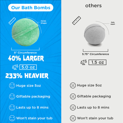 Monster Bath Bomb for Kids with Surprise Toys Inside (Gift Set)