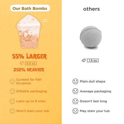 Pumpkin Spice Latte Bubble Bath Bomb