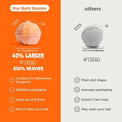 6 Pumpkin Halloween Bubble Bath Bombs Set