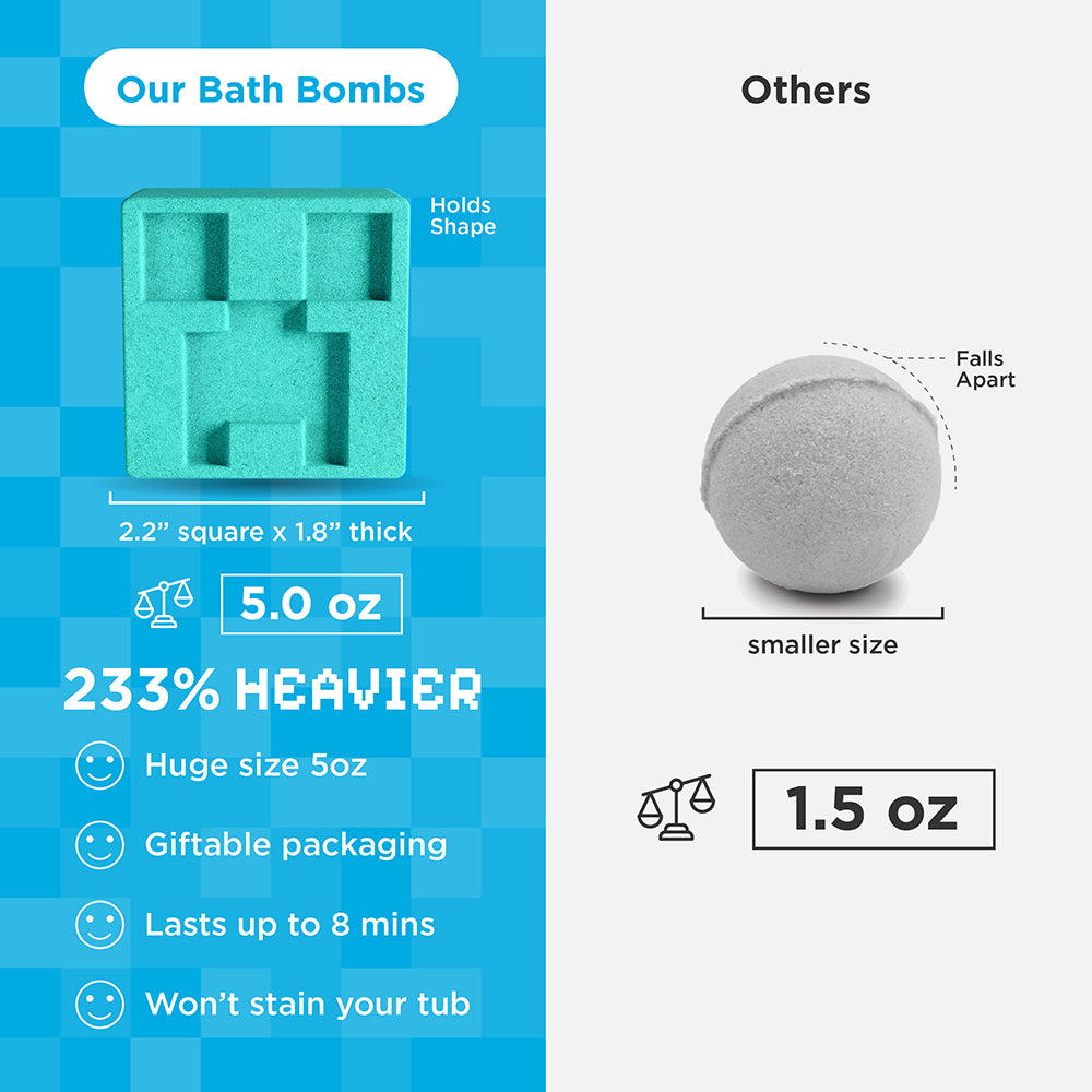 Block Builder TNT Bath Bombs for Kids with Surprise Toys Inside 6 Pack