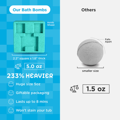 Block Builder TNT Bath Bombs for Kids with Surprise Toys Inside 6 Pack