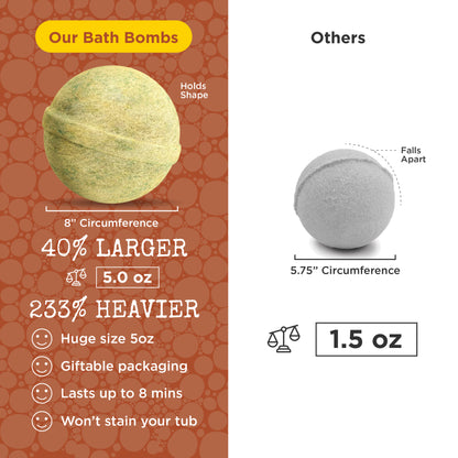 6 Dinosaur Surprise Bubble Bath Bombs Set