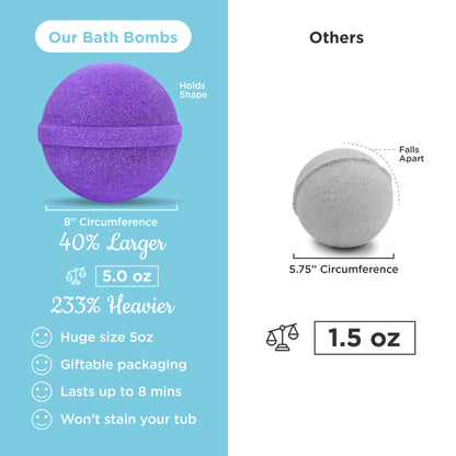 Enchanted Bath Bomb for Girls with Surprise Toys Inside (1 Pack)